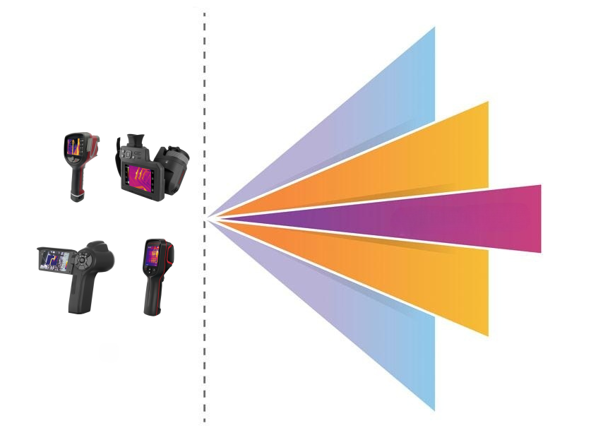 紅外熱像儀想要測得又遠又精準，要看什么參數(shù)？